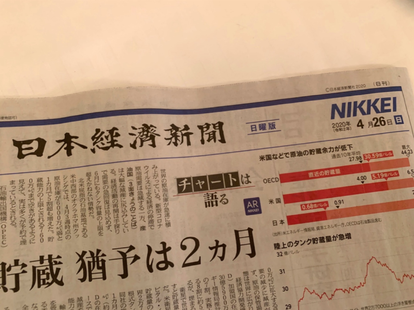 The Nihon Keizai Shimbun！